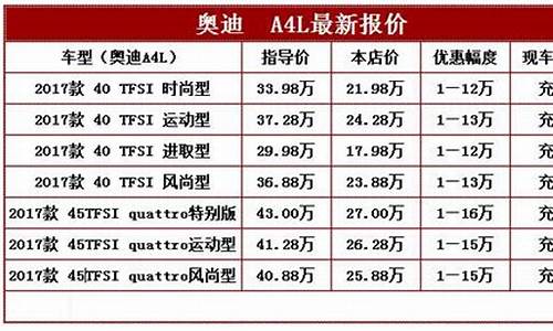 进口奥迪轿车_进口奥迪汽车价格表