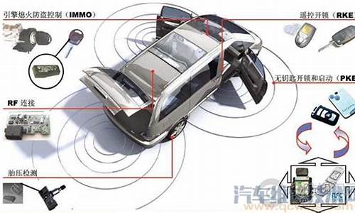 起亚k3汽车防盗系统解除步骤_起亚k3车