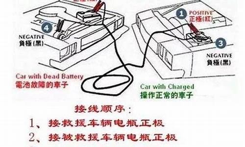 电瓶没电如何用搭接线给汽车打火_汽车电瓶没电搭线启动后怎么充电