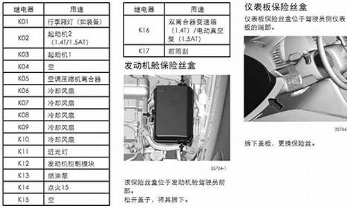 别克汽车保险盒在哪里_别克汽车保险