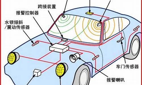 睿翼警报器时不时会响_睿翼汽车报警器老响