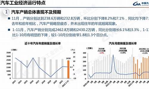 11月汽车销量排名公布_11月汽车销量排