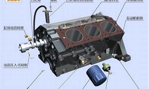 汽车发动机时间长了噪音大如何处理_汽车发动机时间