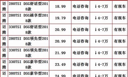 大众汽车价格表_大众汽车价格表车10万元左右suv