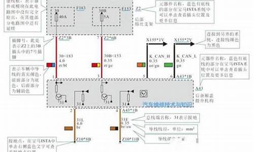 宝马e90怎样连接蓝牙听歌_宝马e90怎样连接蓝牙