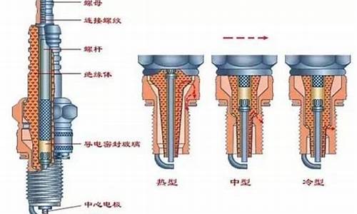 五菱汽车为什么火花塞容易坏_五菱火花塞多久换一次?