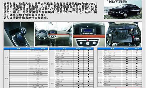 力帆汽车620说明书最新版_力帆620使用说明书