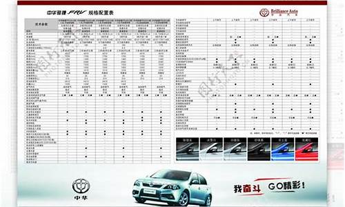 骏捷汽车价格一览表_骏捷是什么品牌的车