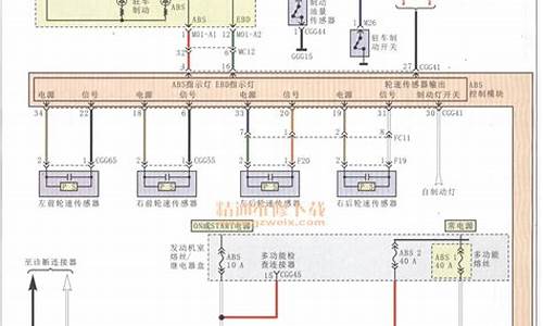 东风悦达起亚汽车维修价格_东风悦达起亚汽车维修价格多少