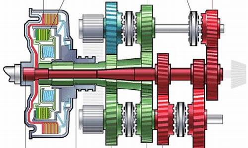 汽车发动机变速箱离合器取力器_汽车发动机变速箱离合器取力器的作用