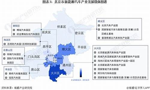 北京新能源汽车目录_北京市新能源汽车目录列表2021