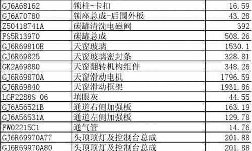 长安马自达汽车价格表_长安马自达汽车价格表及图片