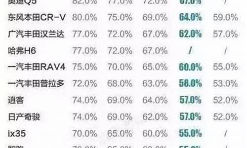 qq6汽车还值多少钱啊_qq6汽车图片