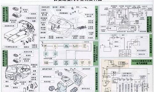 长安之星汽车空调问题解决方案_长安之星汽车空调问题解决