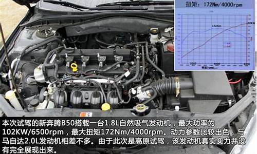 奔腾b50发动机声音大轰隆轰隆_新款奔腾b50发动机吹哨声音