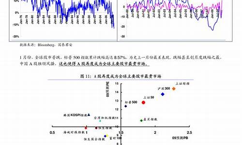 上海大众汽车价格330_上海大众汽车报价378今日价格