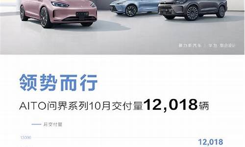 赛里斯汽车怎么样_赛里斯汽车销量排行榜最新