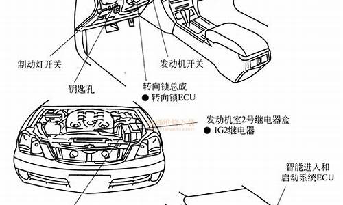 丰田锐志汽车防盗系统怎么关闭_丰田锐志汽车防盗系统