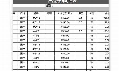 金迪尔床垫价格表_金迪尔报价明细表