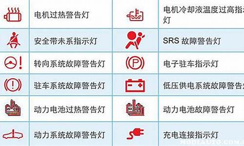 电动汽车故障灯图解法_电动汽车常见故障指示灯符号及含义