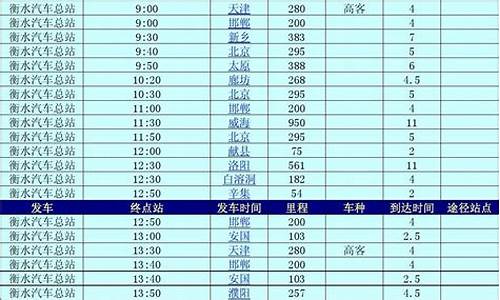 衡水至沧州汽车站时刻表_衡水到沧州汽车时刻表