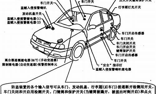 马自达2汽车防盗系统怎么解除_长安马自达2防盗系统解除